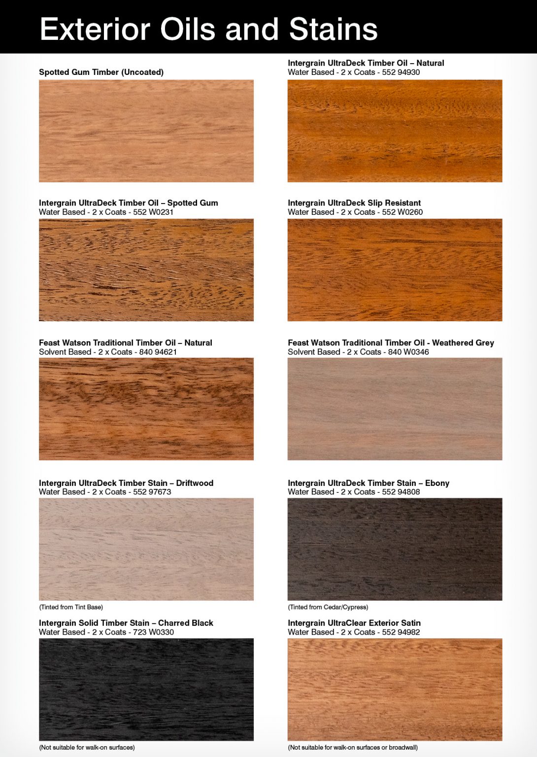 Timber Sampl Our Most Popular Timber Finishes - The Timber Studio